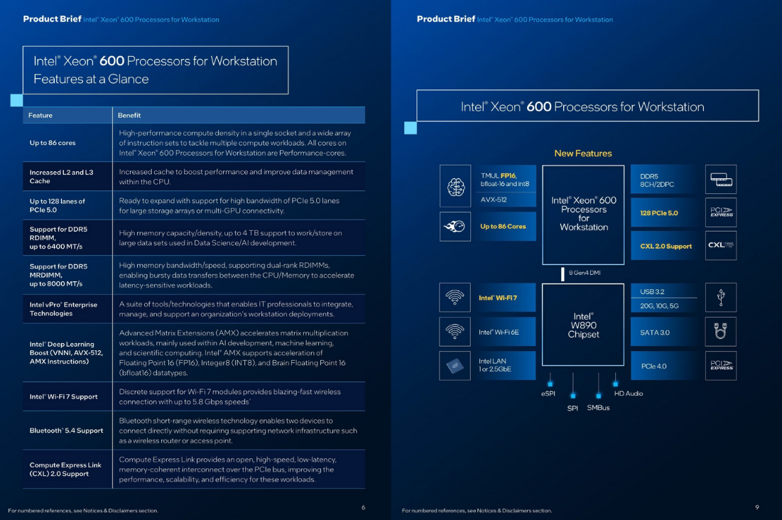 英特尔发布至强Xeon 600系列工作站处理器 至高86核解锁全能算力新高度